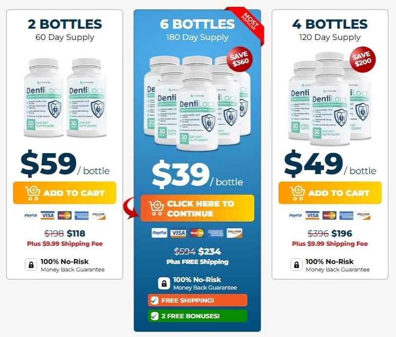 DentiLock DentiLock price